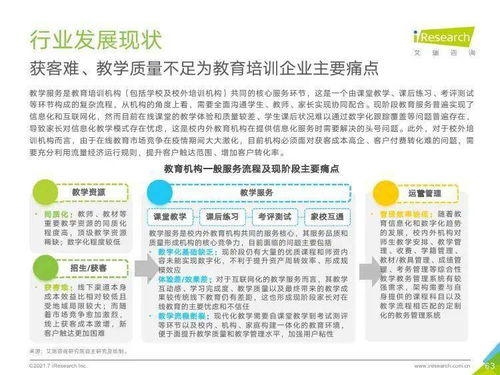 智見未來 從《艾瑞咨詢2021年中國(guó)企業(yè)服務(wù)研究報(bào)告》看信息咨詢服務(wù)新機(jī)遇