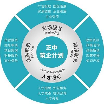 同方信息港 科創(chuàng)最信賴的信息咨詢服務(wù)伙伴