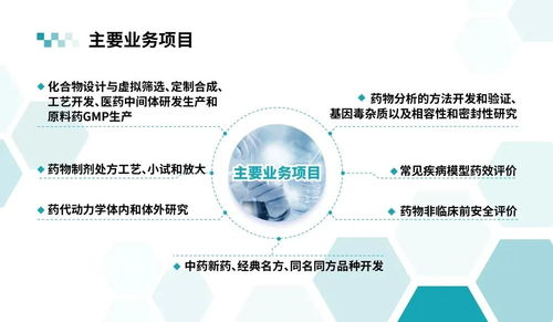 聚首蘇州，智創新藥 譜寫化學創新藥與AI藥物設計論壇新篇章