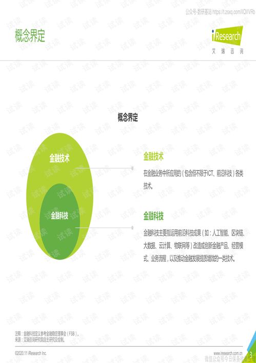 2020年中國金融科技行業(yè)發(fā)展研究報(bào)告 技術(shù)驅(qū)動下的新格局